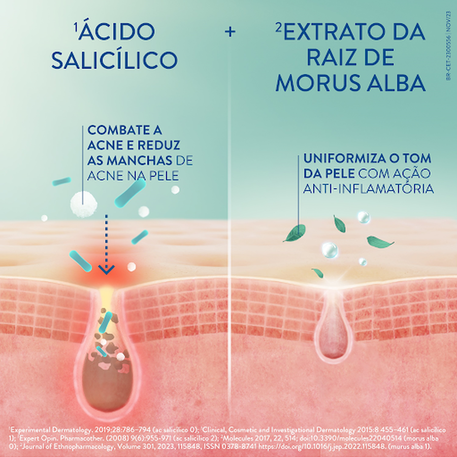 CETAPHIL OIL CONTROL HIDRATANTE MATIFICANTE ANTIMANCHAS COM 89ML 4